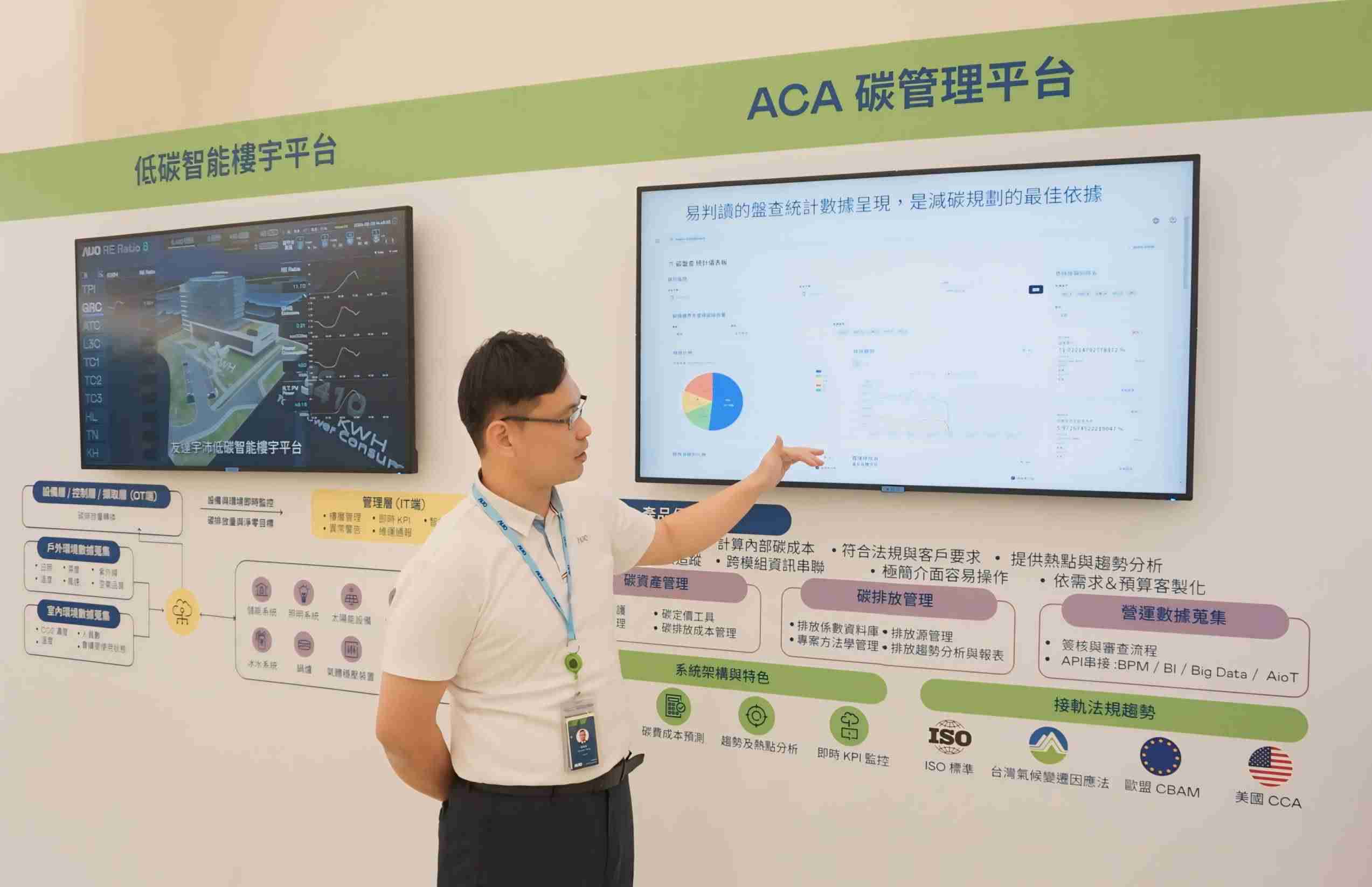 杏悦2宇沛ACA碳管理平台扩增应用模块，，，协助企业优化碳管理效率，，，实现净零碳排目标